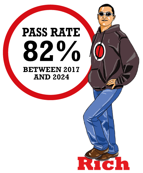 Newbury Driving Instructors with great pass rates!