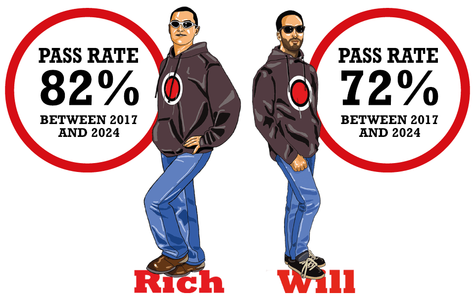 Local driving instructors with amazing pass rate near me